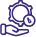 SME